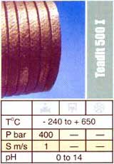 Exp Flexible Graphite with inconnel